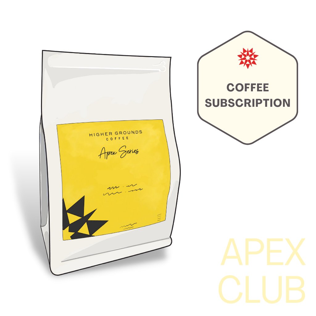 Coffee Subscriptions