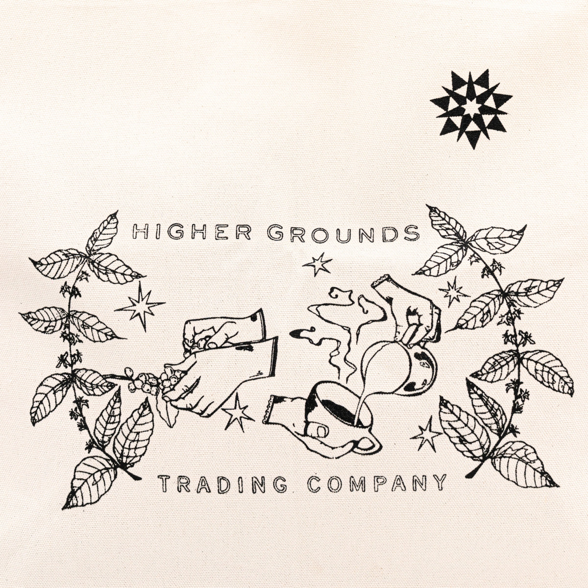 A natural canvas tote bag with black printed graphics and text reading 'HIGHER GROUNDS TRADING COMPANY' on a white background with illustrated image of hands, coffee plants, and a latte.